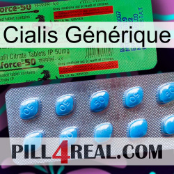 Brand Cialis